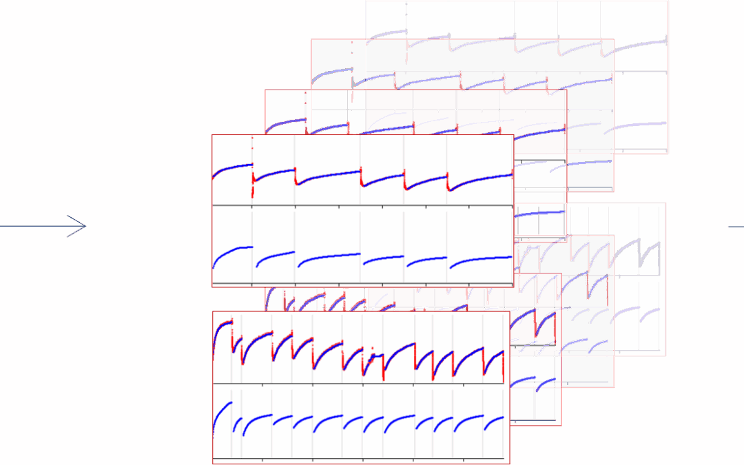 Peering Inside the Reactor: The quest for Secondary Minerals formation during Enhanced Weathering